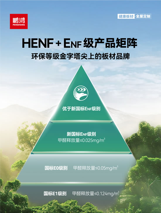 鵬鴻ENF級(jí)板材及HENF高端板材